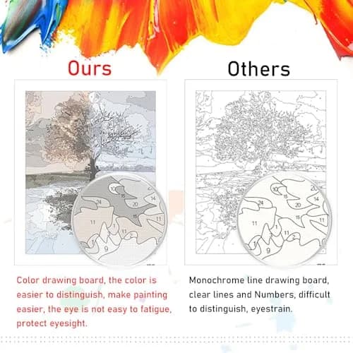 Amphol Paint by Numbers Kit for Adults | Watercolor Canvas Art 16"x20" thumbnail 4