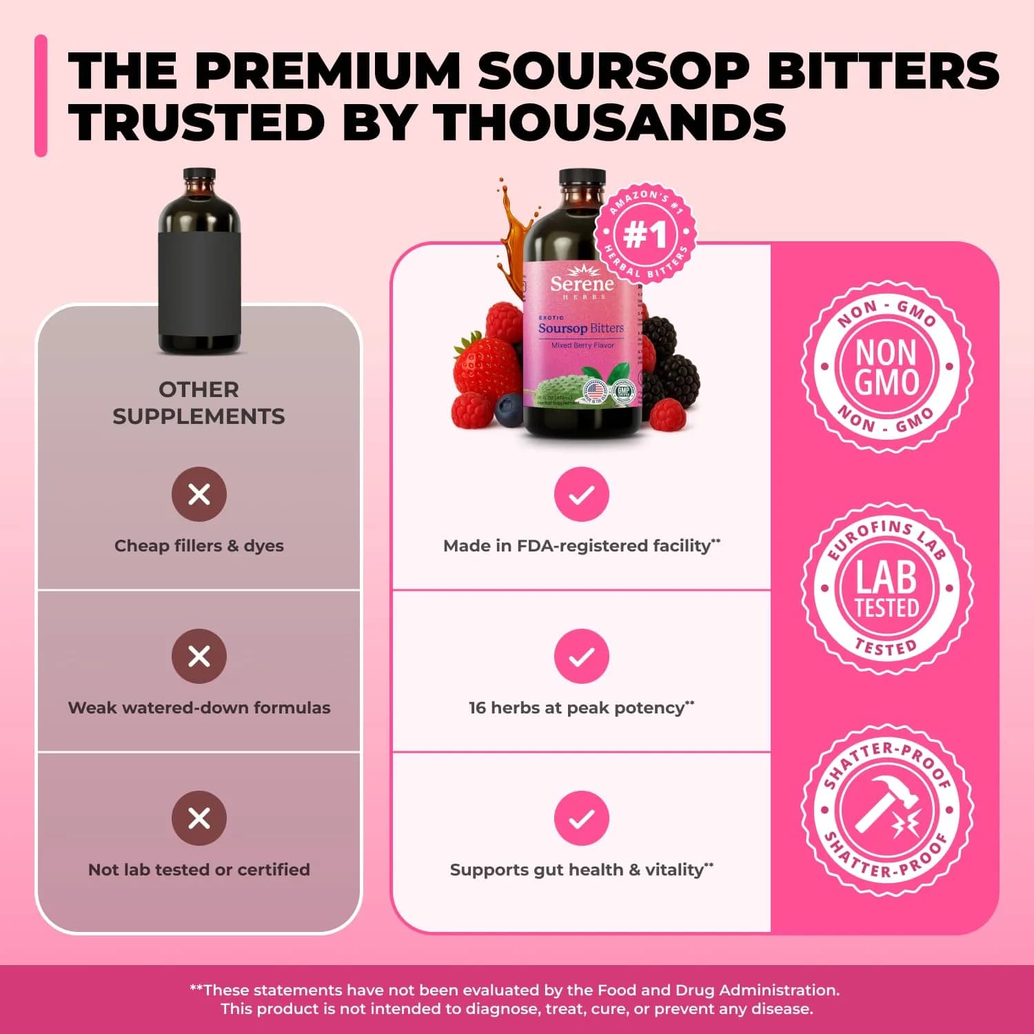 Serene Herbs Soursop Bitters Liquid in Mixed Berry Flavor, 475ml (16 Fl Oz) | Gut Cleanse & Detox - view 9