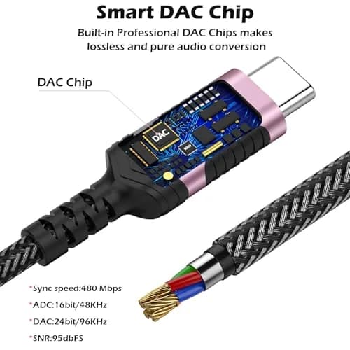 iMangoo USB C to 3.5mm Headphone Adapter | High-Quality DAC, Compact & Durable (≤120 chars) thumbnail 4