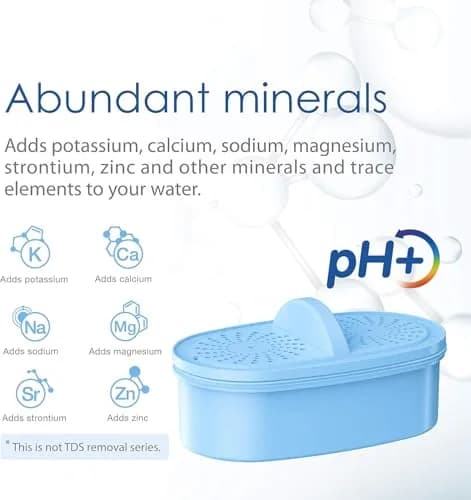 [Waterdrop] Alkaline Water Filter for Pitchers | Improves pH & Taste, 2 Months/100+ Gallons, USA Import thumbnail 7