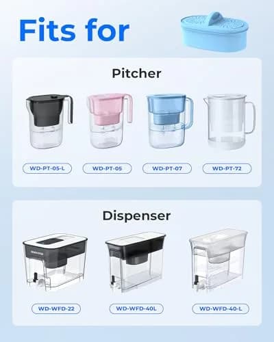 [Waterdrop] Alkaline Water Filter for Pitchers | Improves pH & Taste, 2 Months/100+ Gallons, USA Import thumbnail 3