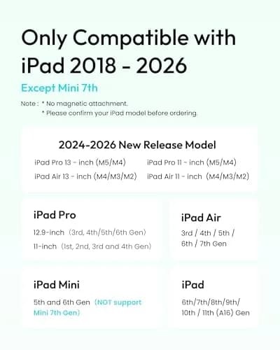 Metapen Pencil Air8 Stylus for iPad 2018-2026 | 10-Min Faster Charge, Palm Rejection, 20-Hr Battery thumbnail 2