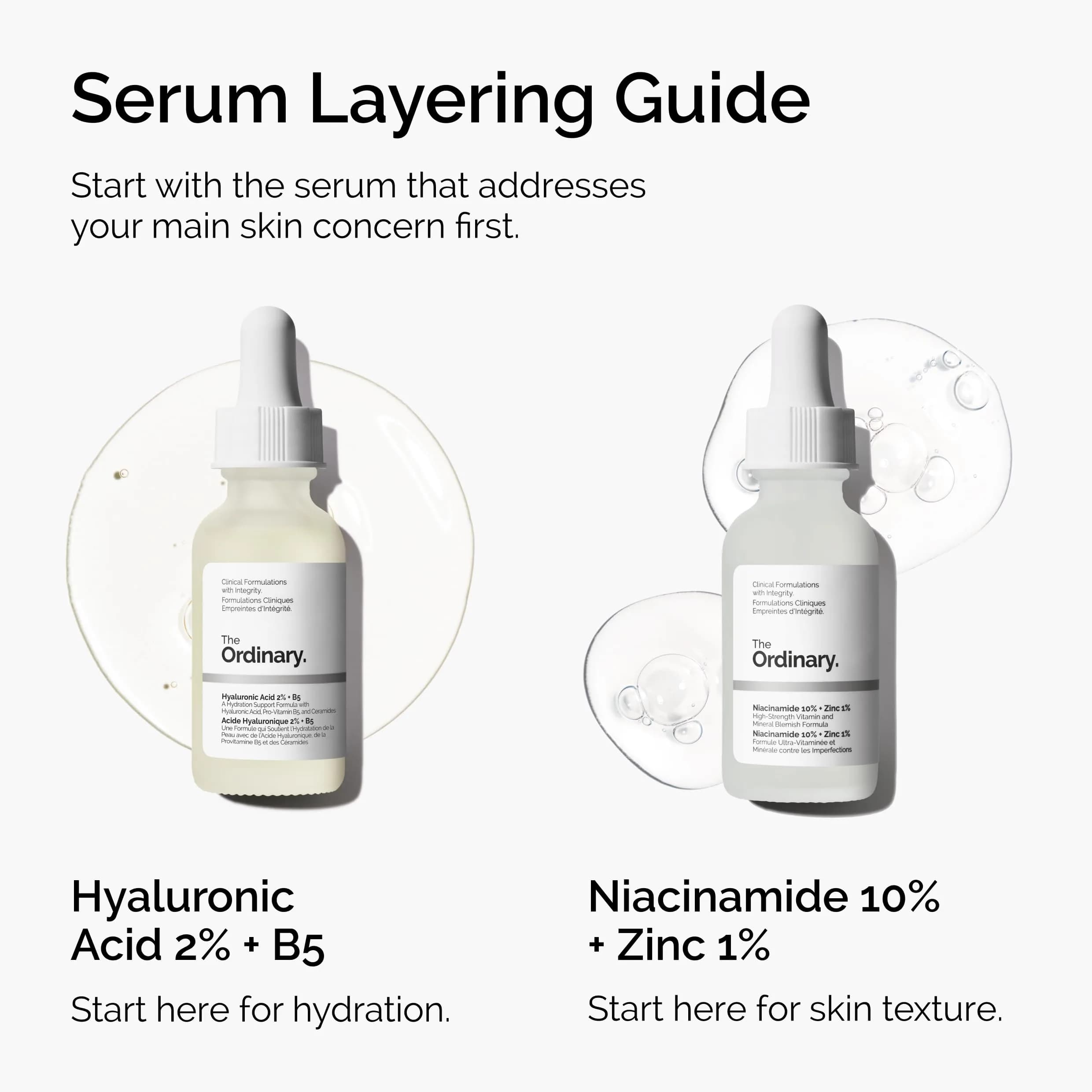 The Ordinary Niacinamide 10% + Zinc 1% Serum for Blemish-Prone Skin, 2x1 Fl Oz (59 ml) | Smoothes & Brightens - view 6