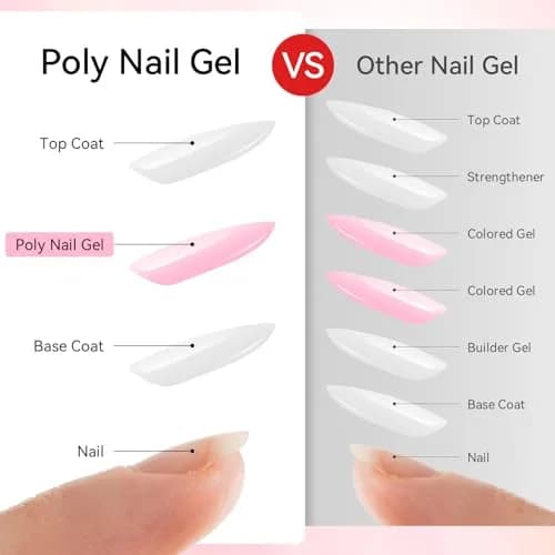 Makartt Poly Nail Gel Kit 6 Neutral Colors 15ml (0.5 Fl Oz) | Hema-Free Builder Gel for Extension Nails thumbnail 4