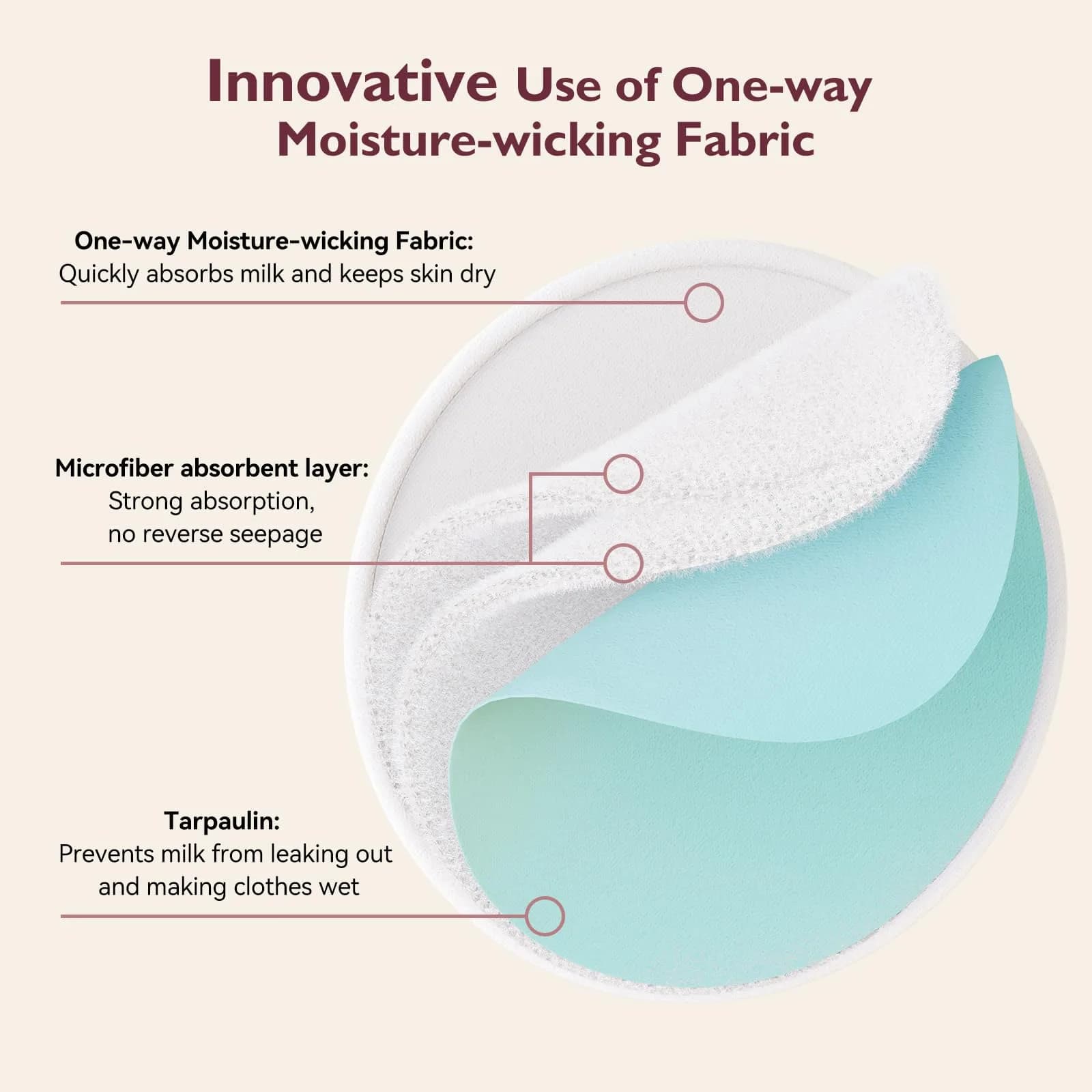 Momcozy Reusable Nursing Pads | Soft Cotton for New Mothers - view 5