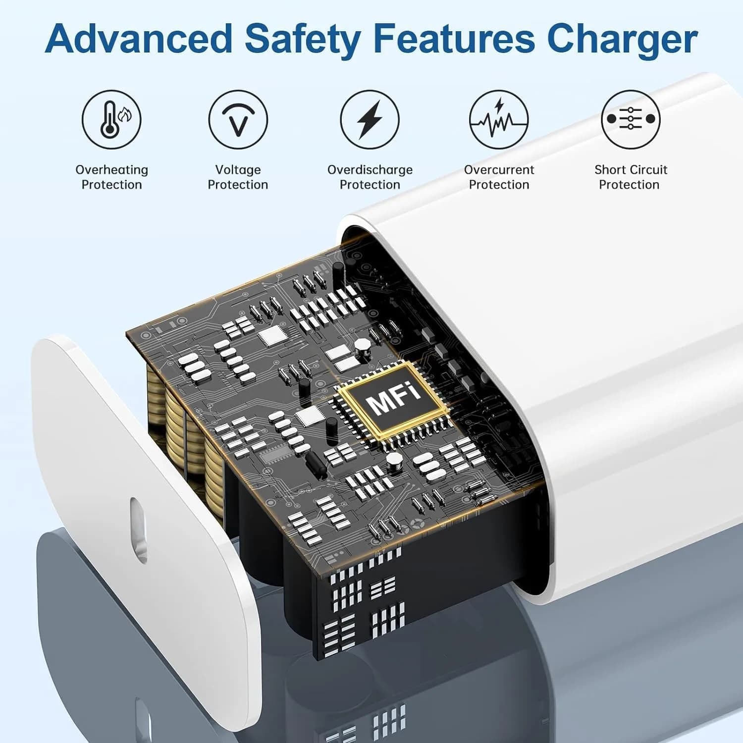 Cerdeti 20W USB-C PD Fast Charger & 6ft Cable Set | 220V Compatible, 2.4A Output - view 3