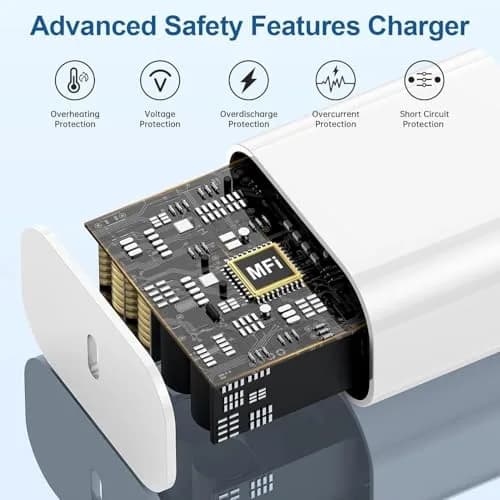 Cerdeti 20W USB-C PD Fast Charger & 10ft Cable Set | 220V Compatible for iPhone, iPad, Pixel, Samsung thumbnail 3