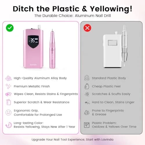 Lavinda Pink Nail Drill 35000 RPM Cordless Rechargeable Efile | Professional Electric Nail File Machine thumbnail 3