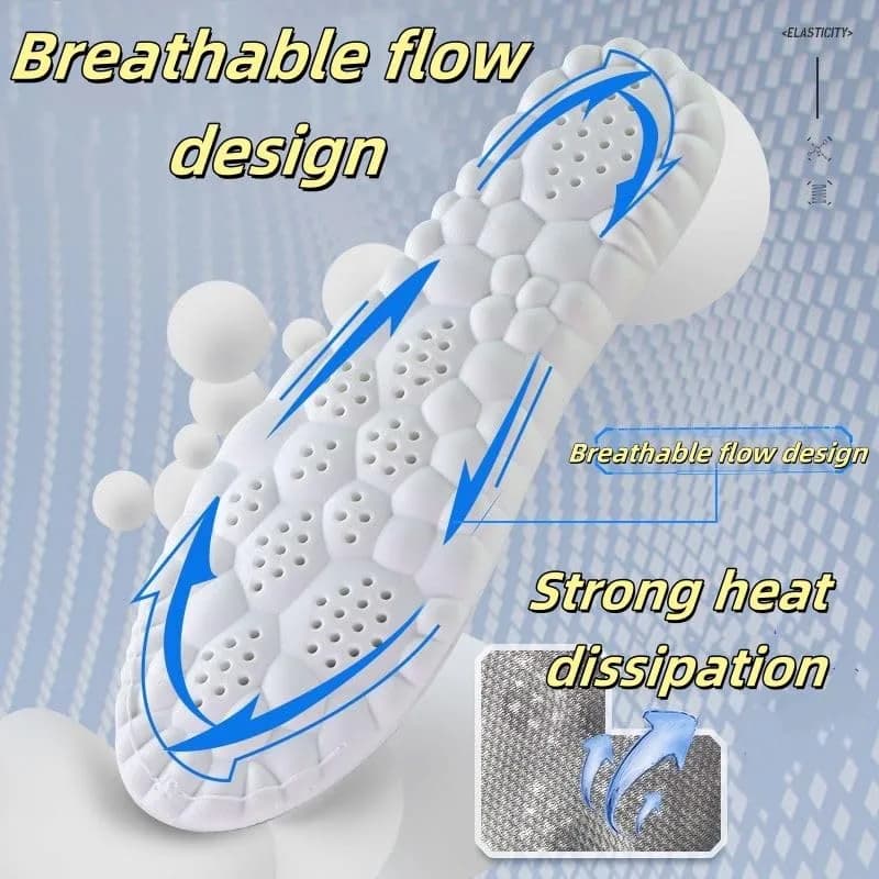 Generic Gray Cloud Soles Shoe Inserts for Men (6.5-7) & Women (8-8.5) | Foot Pain Relief - view 4