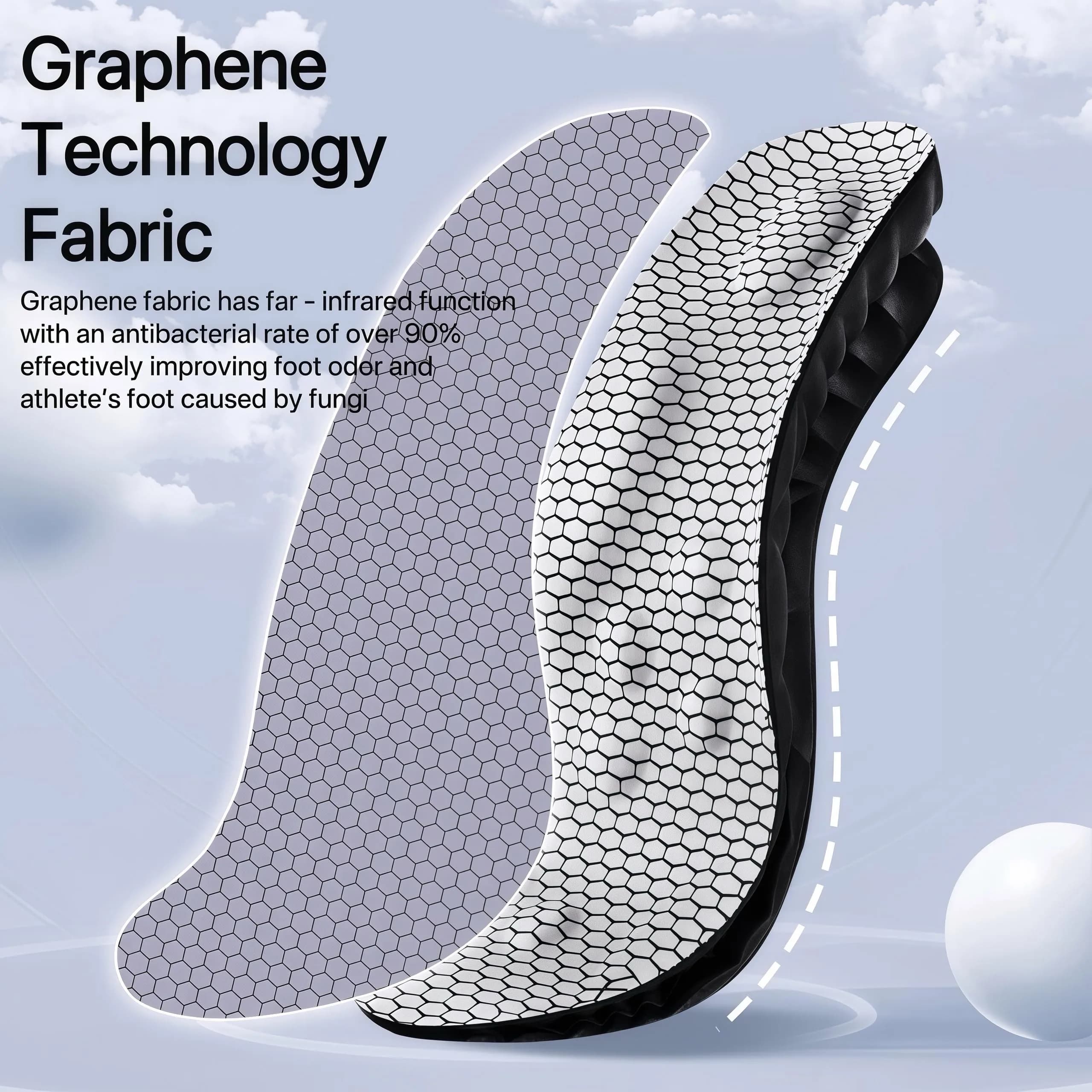 Generic Black Cloud Soles Shoe Inserts for Men & Women | Foot Pain Relief & Shock Absorption - view 3