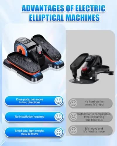 Putnen Under Desk Elliptical Machine, Electric Leg Exerciser for Seniors | 12 Speed Levels, Quiet & Portable thumbnail 6