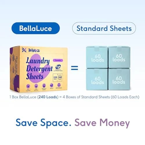Bellaluce Laundry Detergent Sheets, Lavender Scent, 240 Loads | Eco-Friendly, Plastic-Free, Hypoallergenic thumbnail 4