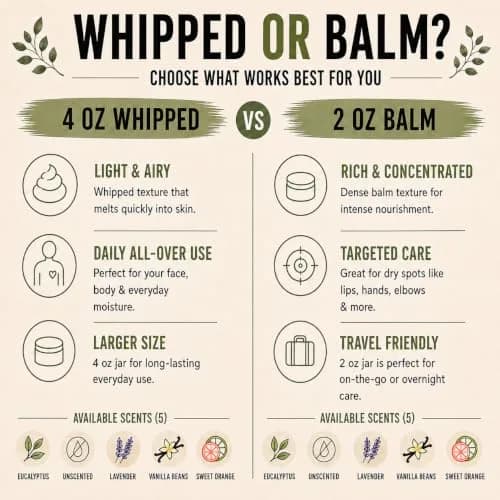 Wrath & Remedy Organic Beef Tallow for Skin, 4 oz | Handcrafted, Eucalyptus, Made in USA thumbnail 8