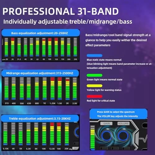 FULODE Home Audio Equalizer 31-Band Digital Spectrum Analyzer | Noise Reduction Rack Mount thumbnail 7