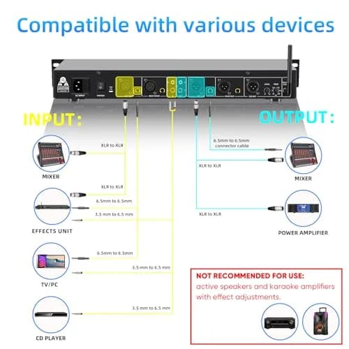 FULODE Home Audio Equalizer 31-Band Digital Spectrum Analyzer | Noise Reduction Rack Mount thumbnail 8