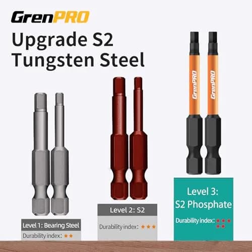 GRENPRO Impact Allen Wrench Drill Bit Set, 22-Piece Hex Bits | Metric & SAE Impact-Ready thumbnail 4