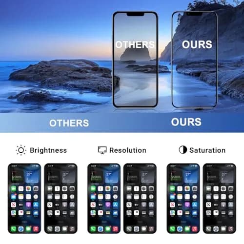SIMDOG iPhone 13 Pro Screen Replacement Kit 6.1 inch | Full HD LCD & 3D Touch Assembly with Repair Tools thumbnail 8