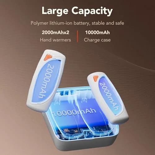 COTOP Rechargeable Hand Warmers 2 Pack | 24H Ultra-Long Battery, Charging Case, Portable, Dual-Sided, AI Smart Control, Gift for Outdoors thumbnail 4