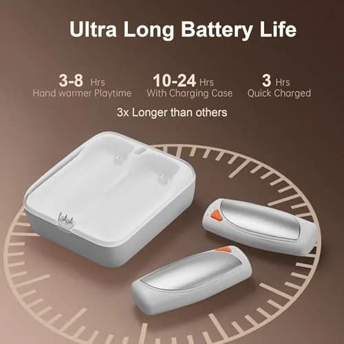 COTOP Rechargeable Hand Warmers 2 Pack | 24H Ultra-Long Battery, Charging Case, Portable, Dual-Sided, AI Smart Control, Gift for Outdoors thumbnail 3