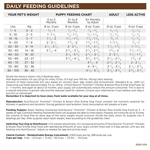 NutriSource Pure Vita Dry Dog Food Chicken & Brown Rice 12LB | Limited Ingredient Diet for All Life Stages thumbnail 6
