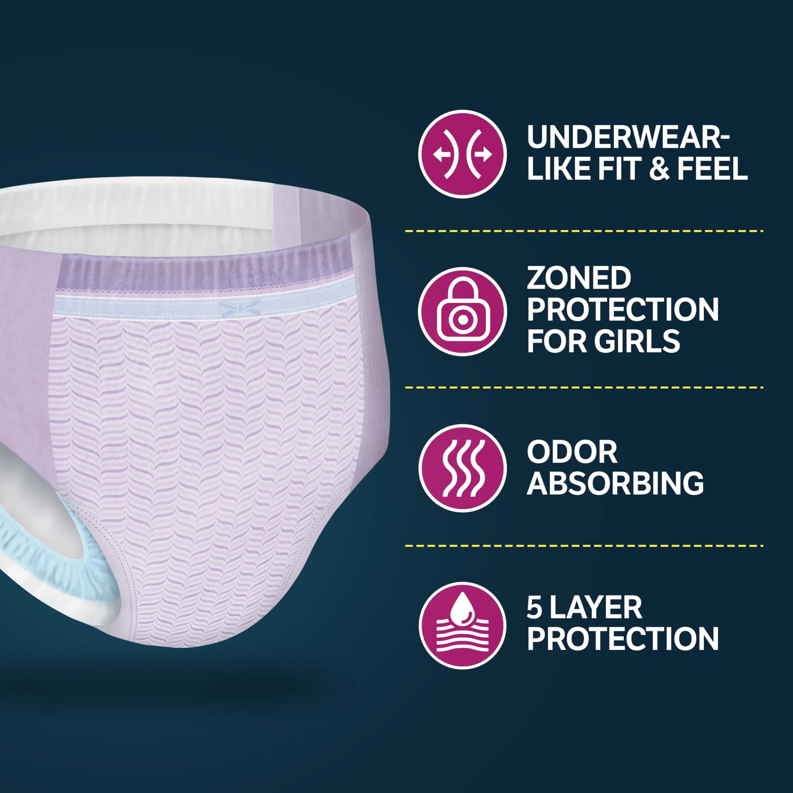 GoodNites Girls' Nighttime Underwear XXL (120-165 lbs) | Leak-Free Protection for Teens - view 9