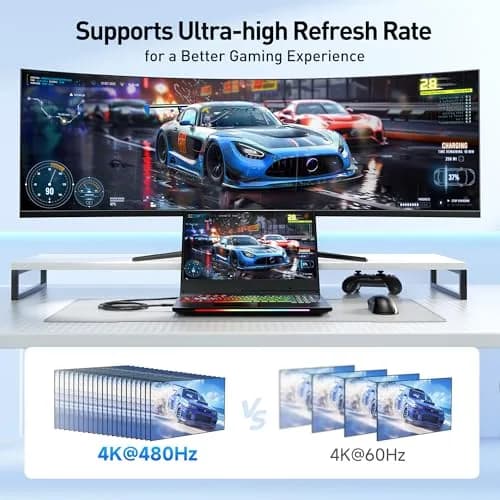 Cable Matters USB C to DisplayPort 2.1 Cable 3.3ft | 8K@120Hz, 40Gbps, VESA Certified, Unidirectional thumbnail 4