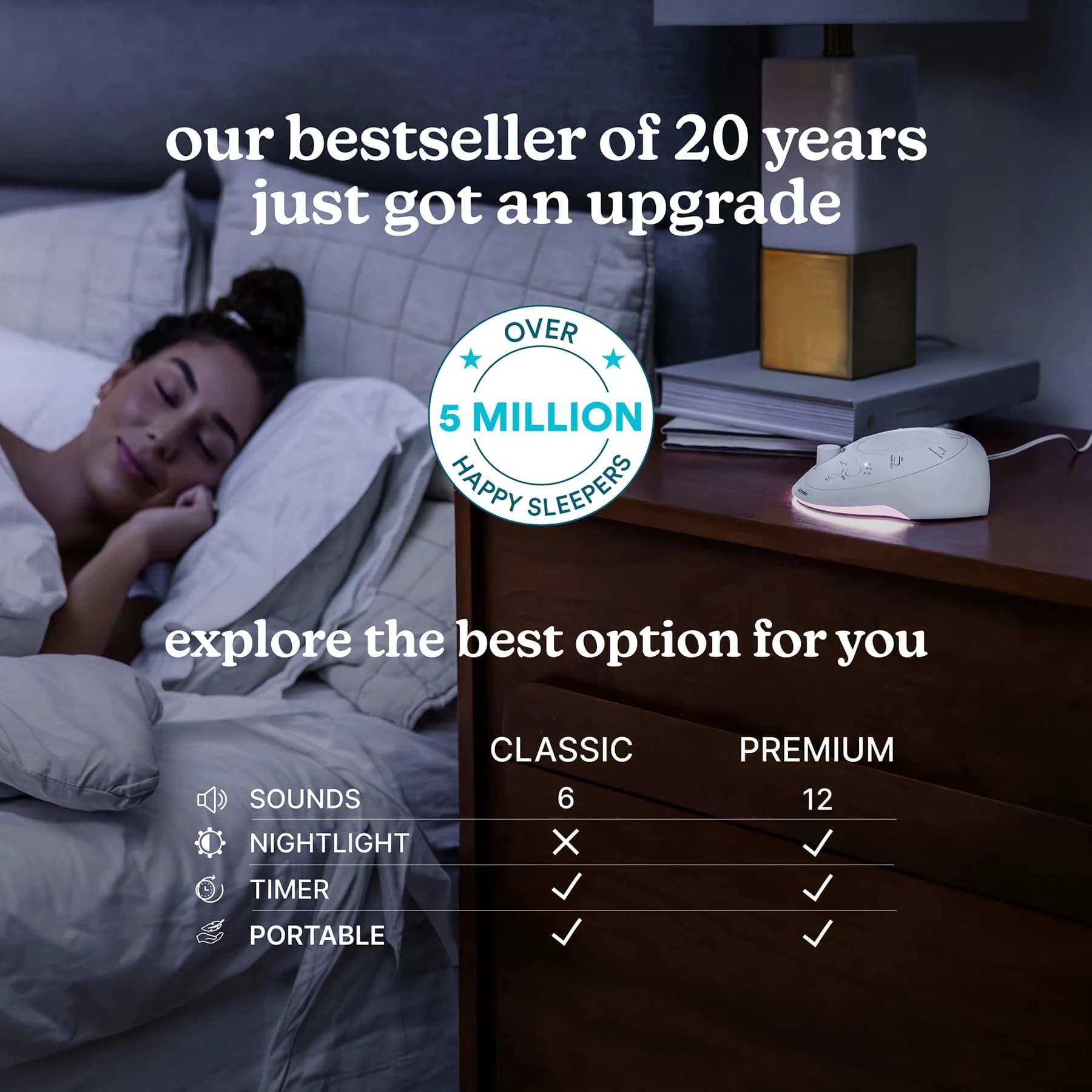 Homedics Sleep Better Portable Sound Machine with Night Light, 12 Soothing Sounds, 25ml (0.811 Fl Oz) | Ideal for Travel & Baby Sleep - view 5