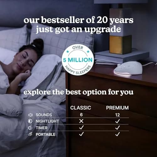 Homedics Sleep Better Portable Sound Machine with Night Light, 12 Soothing Sounds, 25ml (0.811 Fl Oz) | Ideal for Travel & Baby Sleep thumbnail 5
