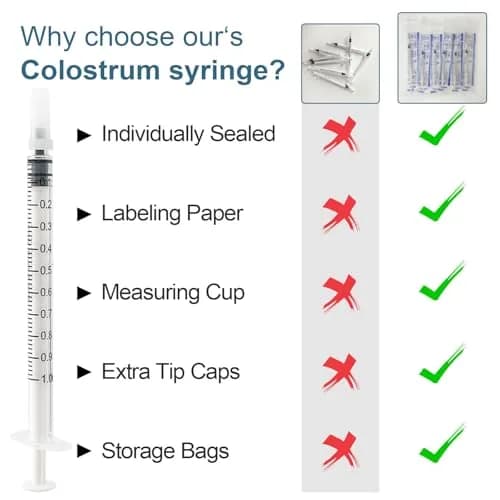 Kid2Kit 1mL Colostrum Collection Syringe Kit 100 Count | Sterile, BPA-Free, Includes Measuring Cup & Storage Bags thumbnail 5