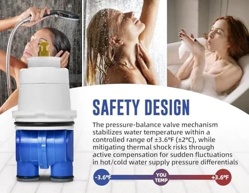 Sxtrrdnary RP19804 Shower Cartridge Compatible with Delta 1300/1400 Series | Pressure-Balanced Safety (110-120 chars) thumbnail 5