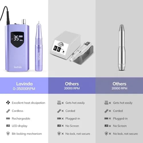 Lavinda Professional Nail Drill 35000 RPM Cordless Efile | Smooth Aluminum Alloy Handpiece thumbnail 6