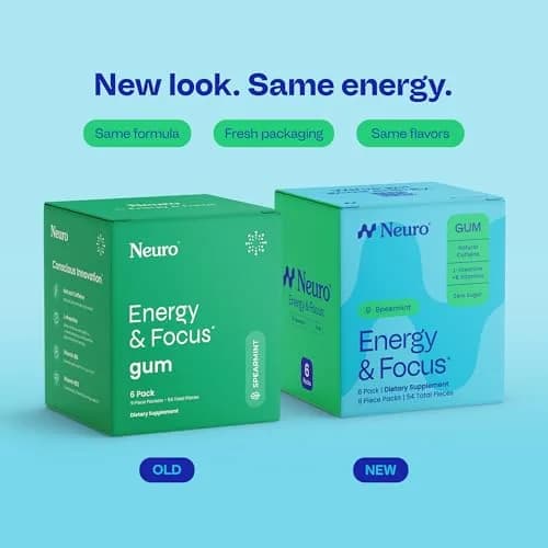 Neuro Energy & Focus Gum, Spearmint, 54 Count (9 Pieces Per Pack x 6 Packs) | Nootropic Supplement for Clarity & Performance thumbnail 2