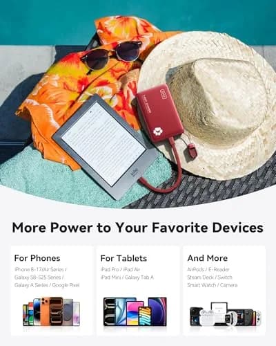 INIU 10000mAh 45W Fast Charging Portable Power Bank | Compact Travel Charger with USB-C & USB-A Ports thumbnail 7