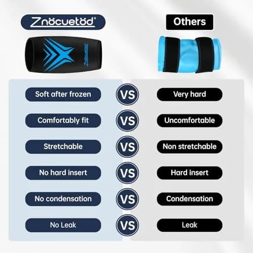 ZNÖCUETÖD Knee Ice Pack Wrap Extended Compression Sleeve 27cm (10.6 inch) | Reusable Gel Cold Therapy for Pain Relief thumbnail 6