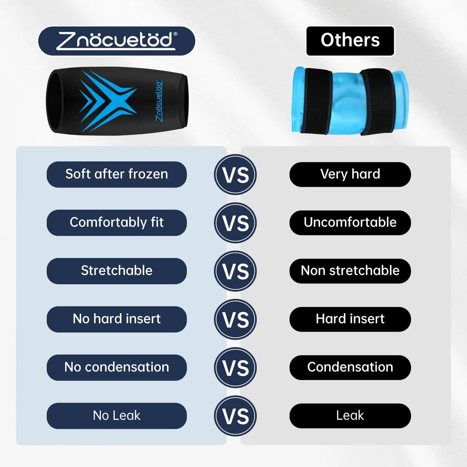 ZNÖCUETÖD Knee Ice Pack Wrap Extended Compression Sleeve 27cm (10.6 inch) | Reusable Gel Cold Therapy for Pain Relief - view 6