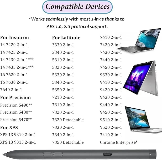 LiXiongBao Premier Rechargeable Active Pen PN7522W for Dell 2-in-1 Laptops | High Sensitivity, Bluetooth thumbnail 3