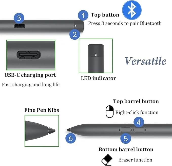 LiXiongBao Premier Rechargeable Active Pen PN7522W for Dell 2-in-1 Laptops | High Sensitivity, Bluetooth thumbnail 4