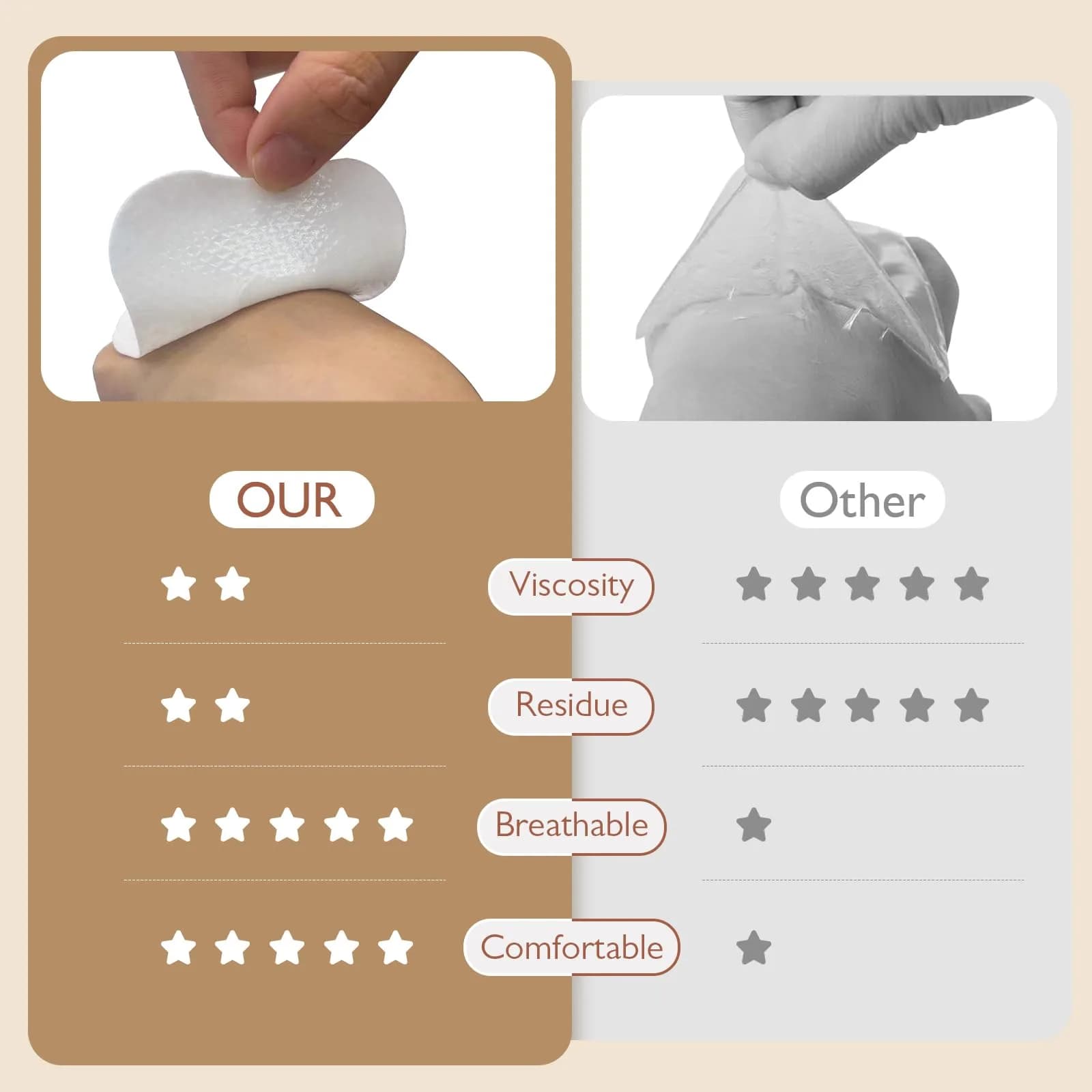 Momfree Hydrogel Nipple Gel Pads for Breastfeeding (12 Count) | Soothing Cooling Relief for New Mothers - view 6