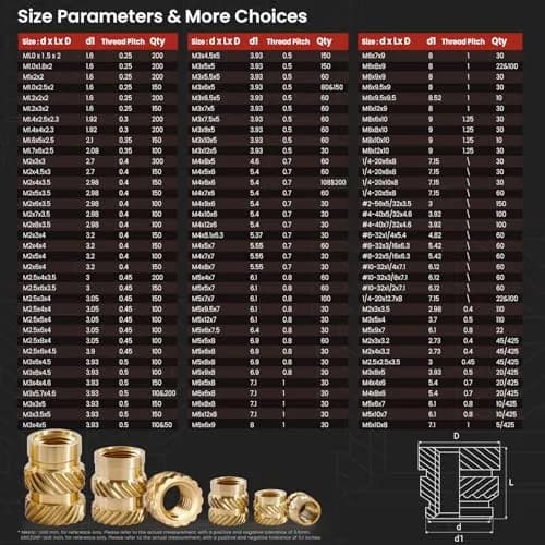 ZWMSSLL M3 Heat-Set Threaded Inserts, M3x6x4.5mm | Brass for 3D Printing & Plastic Parts thumbnail 2