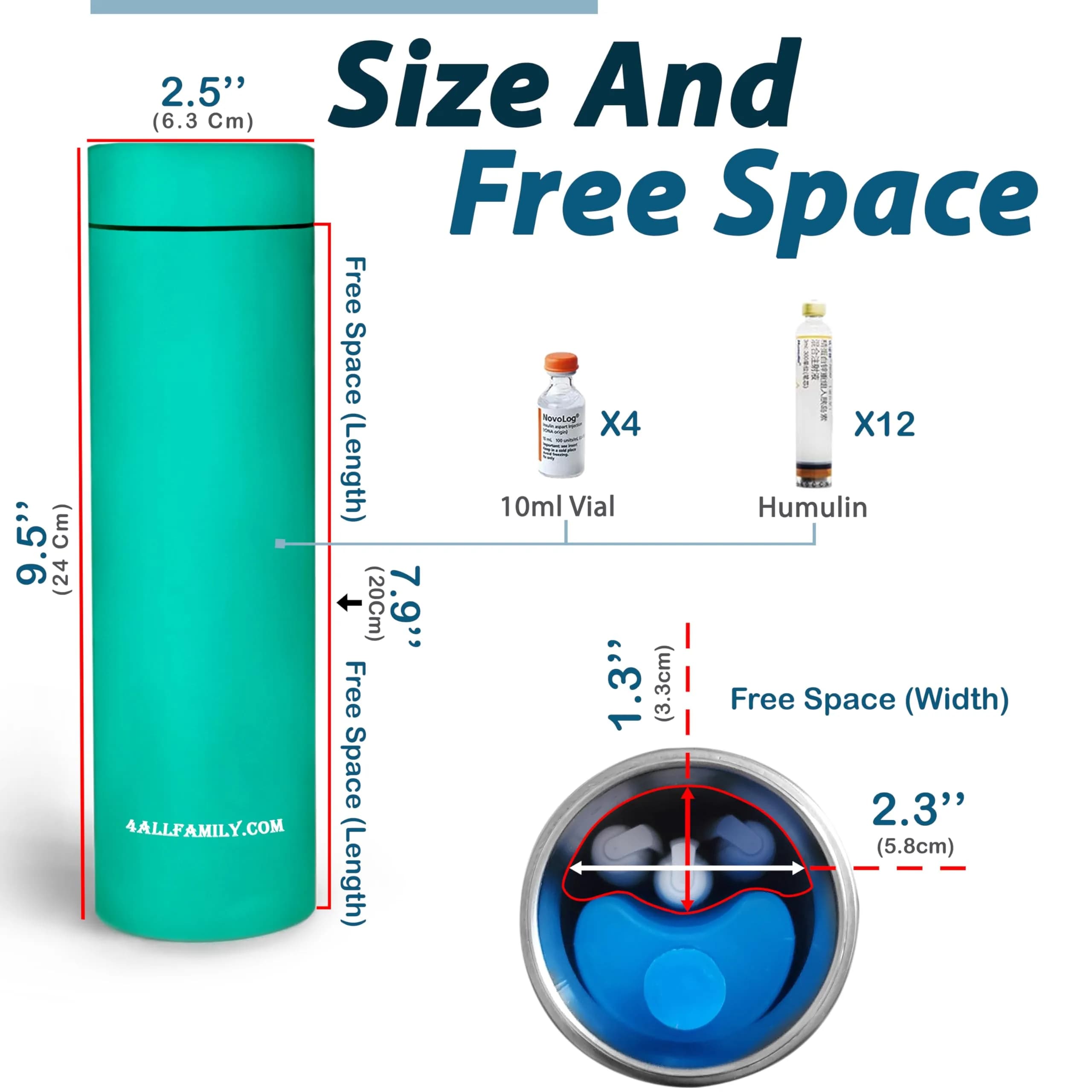 4ALLFAMILY Nomad Medium Pro Insulin Cooler Travel Case with Biogel Pack & Temp Display 0.41 kg (0.9 lb) | Keeps Medication Cool for 27 Hours - view 5