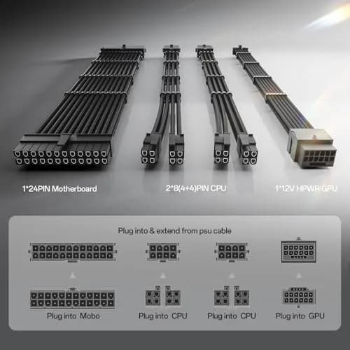 AsiaHorse 12VHPWR PSU Extension Cable Kit for RTX 50/40 Series, 16AWG Pcie 5.0 Cable Extension Kit, 30CM | Heavy-Duty Power Support thumbnail 2