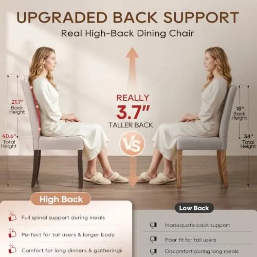 SNUGWAY Upholstered Dining Chair Modern Parsons Set of 6 | Elegant & Comfortable thumbnail 9