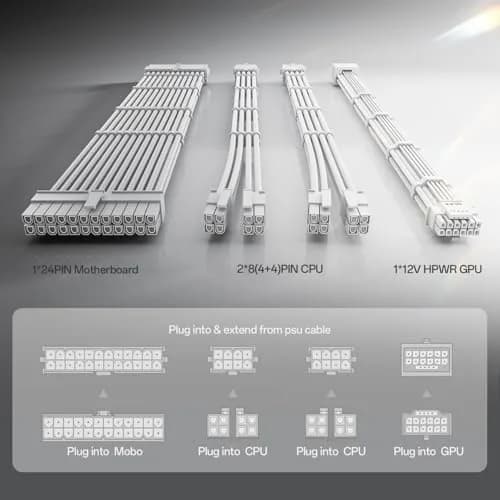 AsiaHorse 12VHPWR PSU Extension Cable Kit for RTX 50/40 Series, 16AWG Pcie 5.0 Cable Extension Kit, 30CM thumbnail 3