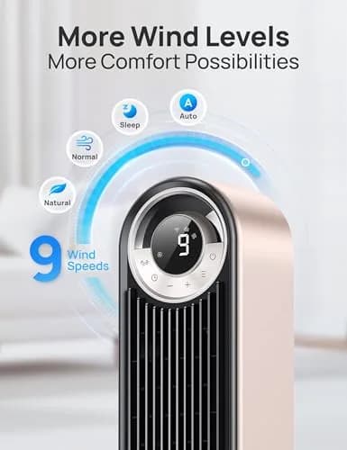 DREO 42 Inch Smart Tower Fan with 90° Oscillation, Silent DC Motor, Voice & App Control, Sleep Mode for Bedroom & Living Room thumbnail 6