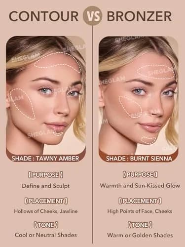 SHEGLAM Sun Beam Shimmer Liquid Bronzer-Terracotta | Long-Lasting Sun-Kissed Glow for All Skin Types thumbnail 2