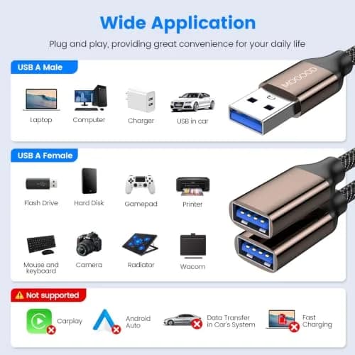 MOGOOD USB 3.0 Splitter Y Cable 25cm (9.8in) | Expands 1 USB-A to 2 Ports for Laptops & PCs thumbnail 5