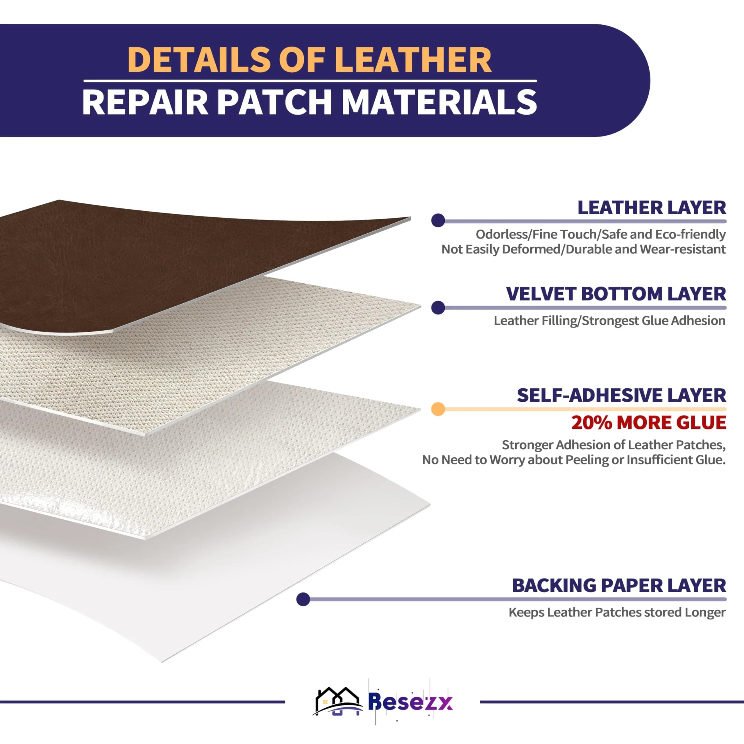 Besezx Leather Repair Patch Tape Kit Vintage Brown 152cm x 40cm (60in x 16in) | Self-Adhesive Vinyl & Leather Furniture Repair - view 2