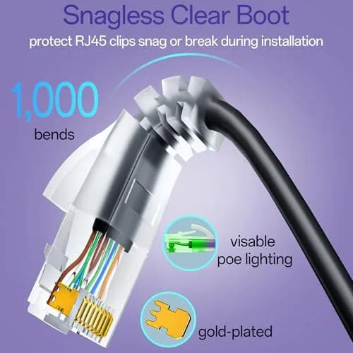 10Gsupxsel Cat6a Patch Cables 20ft | Slim, Pure Copper, 10G, Space-Saving (70-120 chars) thumbnail 5