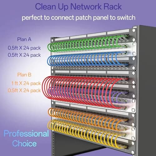 10Gsupxsel Cat6a Patch Cables 20ft | Slim, Pure Copper, 10G, Space-Saving (70-120 chars) thumbnail 6