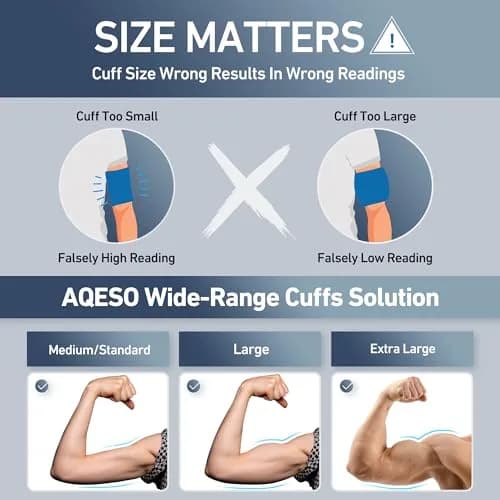 AQESO Automatic Upper Arm Blood Pressure Monitor U80A with 2 Size Cuffs (9"-17" & 13"-21") | Accurate Digital BP Machine with 5" LED Display thumbnail 4